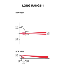 Lentilă long range LR-1