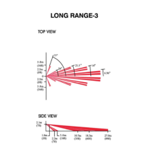 Lentilă long range LR-3