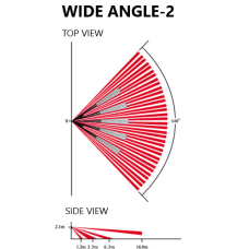 Lentilă wide angle WA-2