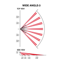 Lentilă wide angle WA-3