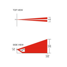 Lentilă verticală L2 pentru detectorul DG85 CU-4